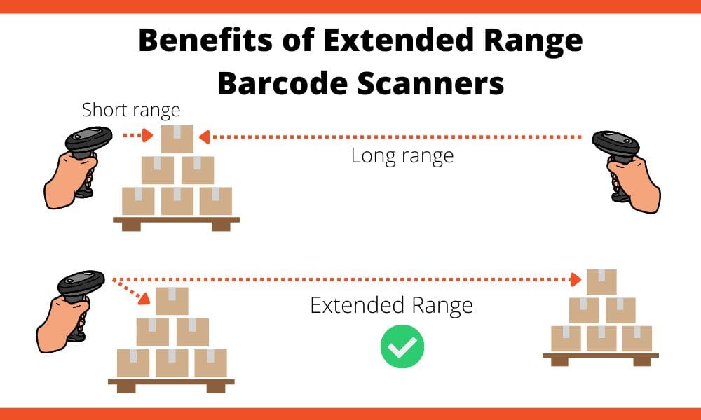 benefits of extended range barcode scanners
