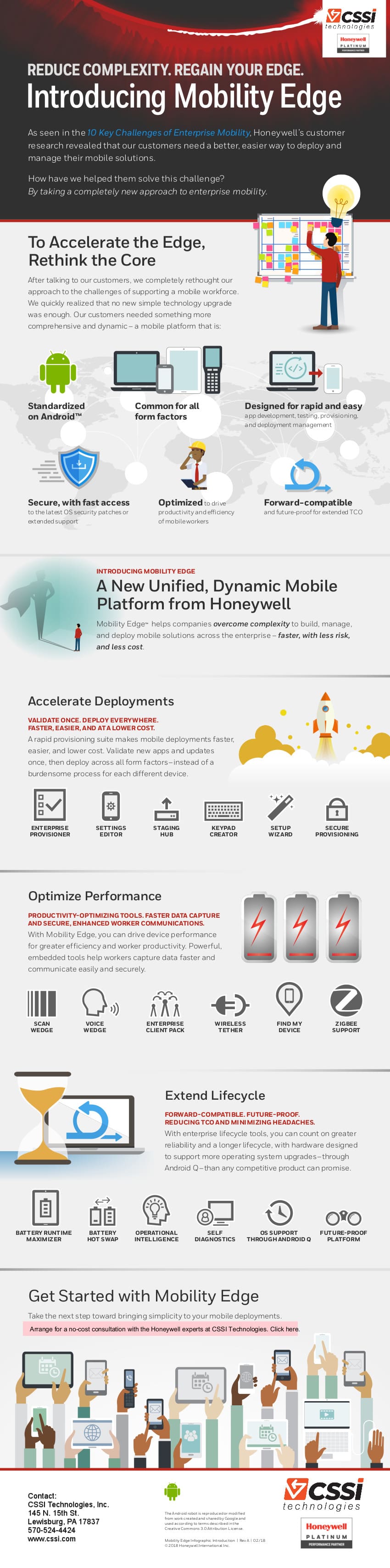 Introducing mobility edge - Android migration