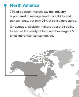 North American findings on food traceability