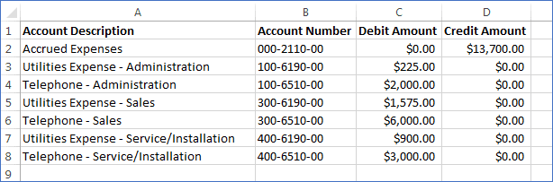 How to Copy/Paste General Journal Entries from Excel to GP - Dynamics ...