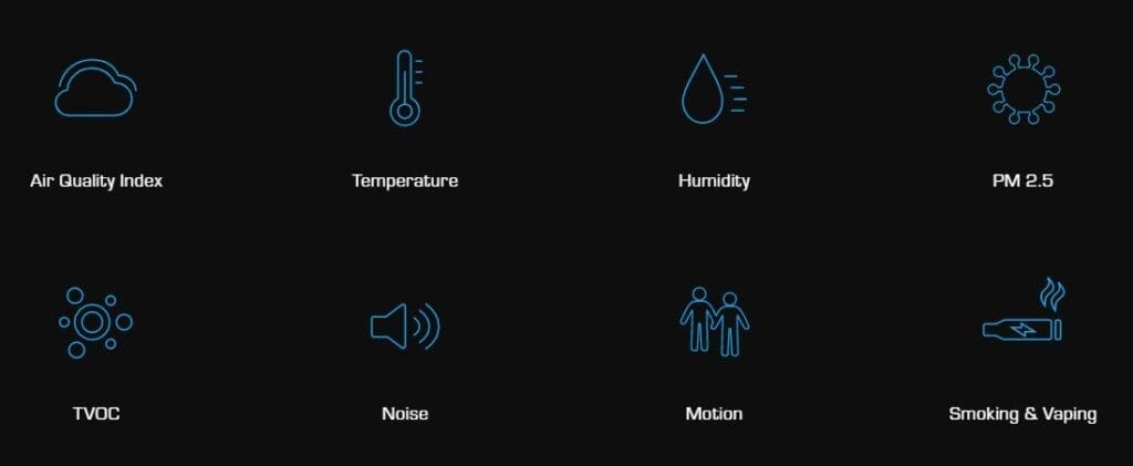 environmental sensor features